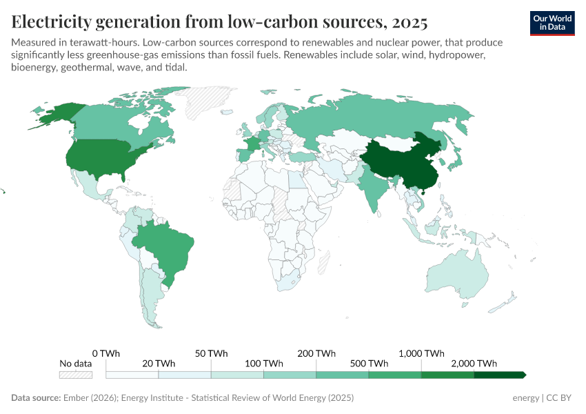 A thumbnail of the "Electricity generation from low-carbon sources" chart