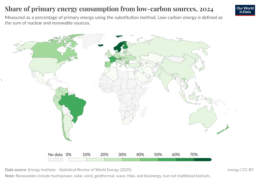 A thumbnail of the "Share of primary energy consumption from low-carbon sources" chart