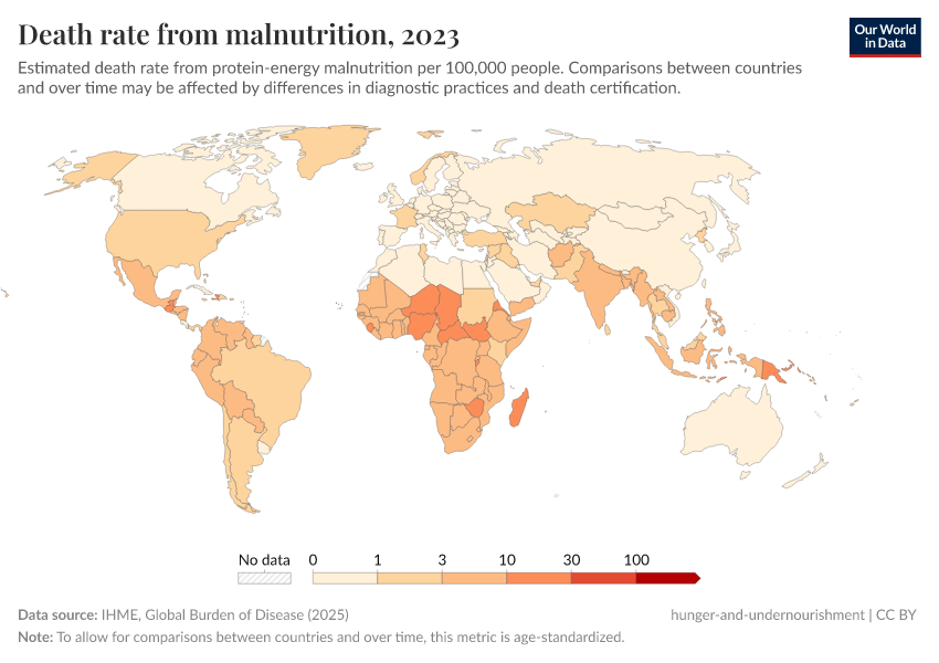 A thumbnail of the "Death rate from malnutrition" chart