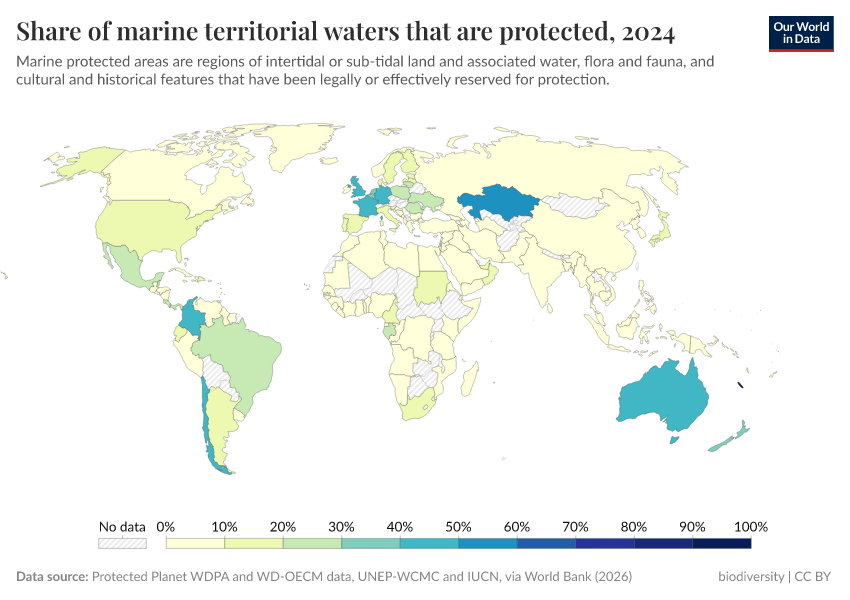 A thumbnail of the "Share of marine territorial waters that are protected" chart