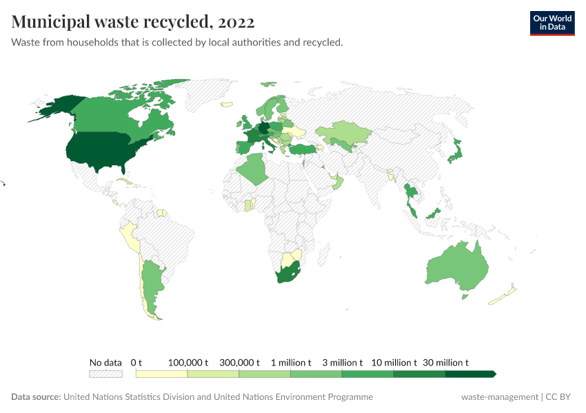 A thumbnail of the "Municipal waste recycled" chart