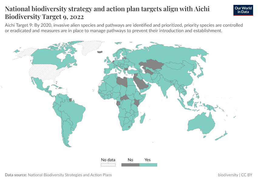 A thumbnail of the "National biodiversity strategy and action plan targets align with Aichi Biodiversity Target 9" chart