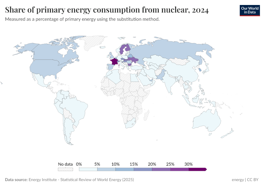 A thumbnail of the "Share of primary energy consumption from nuclear" chart