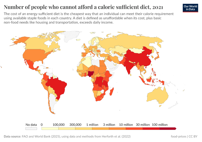 A thumbnail of the "Number of people that cannot afford a calorie sufficient diet" chart