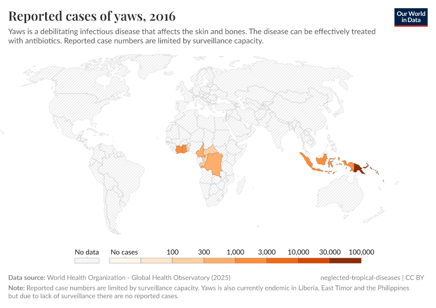 A thumbnail of the "Reported cases of yaws" chart