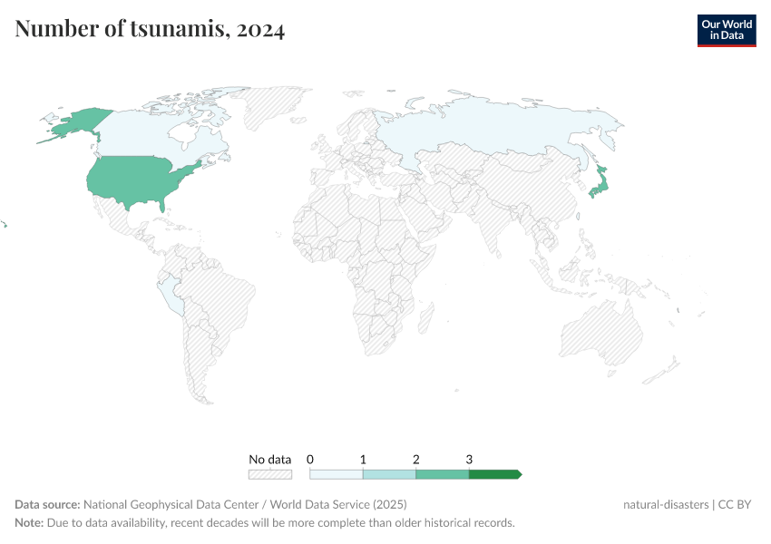 A thumbnail of the "Number of tsunamis" chart