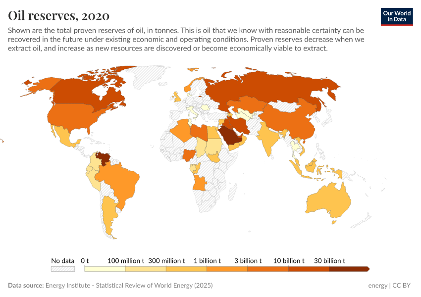 A thumbnail of the "Oil reserves" chart