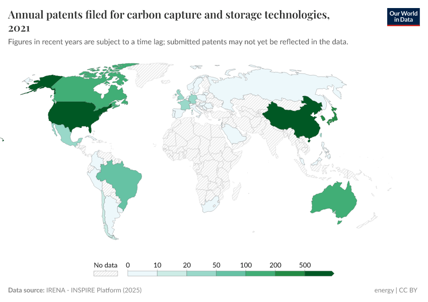 A thumbnail of the "Annual patents filed for carbon capture and storage technologies" chart