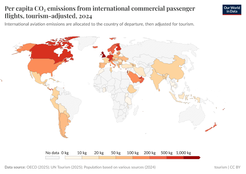 A thumbnail of the "Per capita CO₂ emissions from international commercial passenger flights, tourism-adjusted" chart