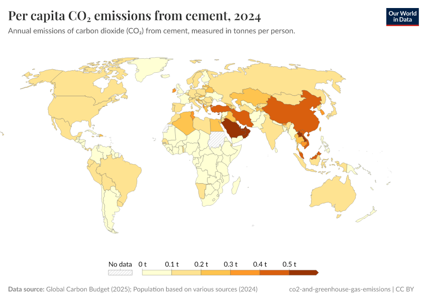 A thumbnail of the "Per capita CO₂ emissions from cement" chart