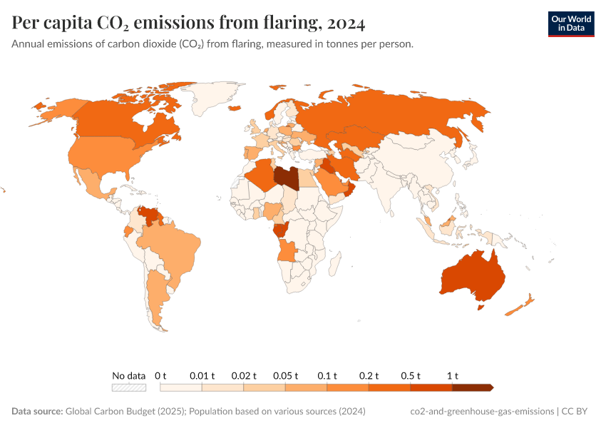 A thumbnail of the "Per capita CO₂ emissions from flaring" chart