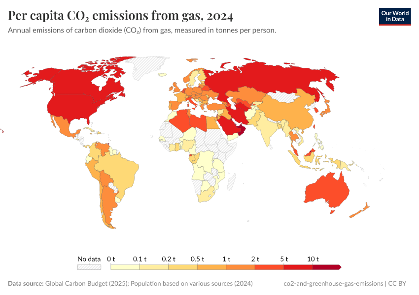 A thumbnail of the "Per capita CO₂ emissions from gas" chart