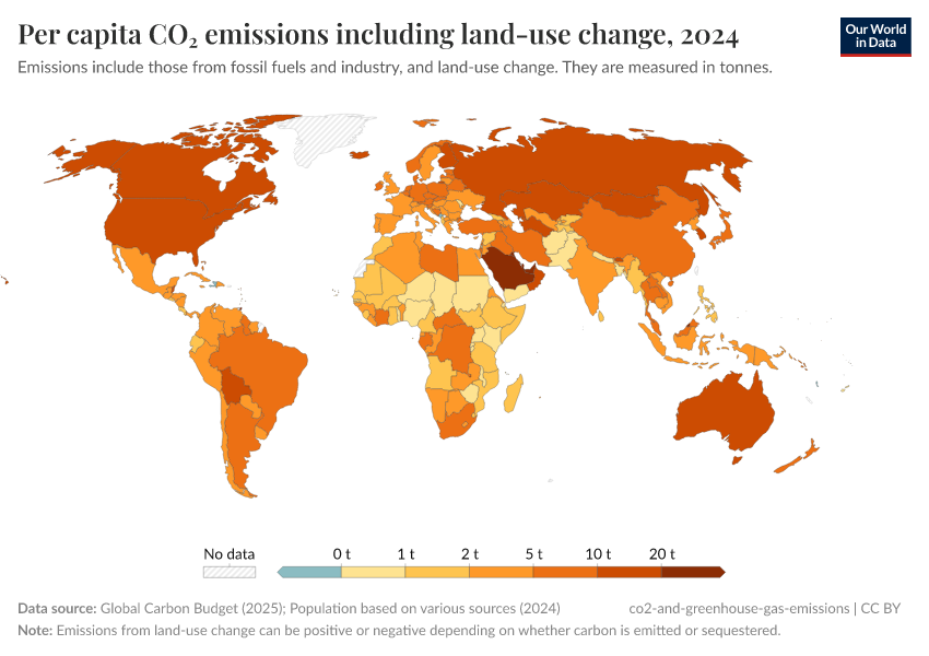 A thumbnail of the "Per capita CO₂ emissions including land-use change" chart