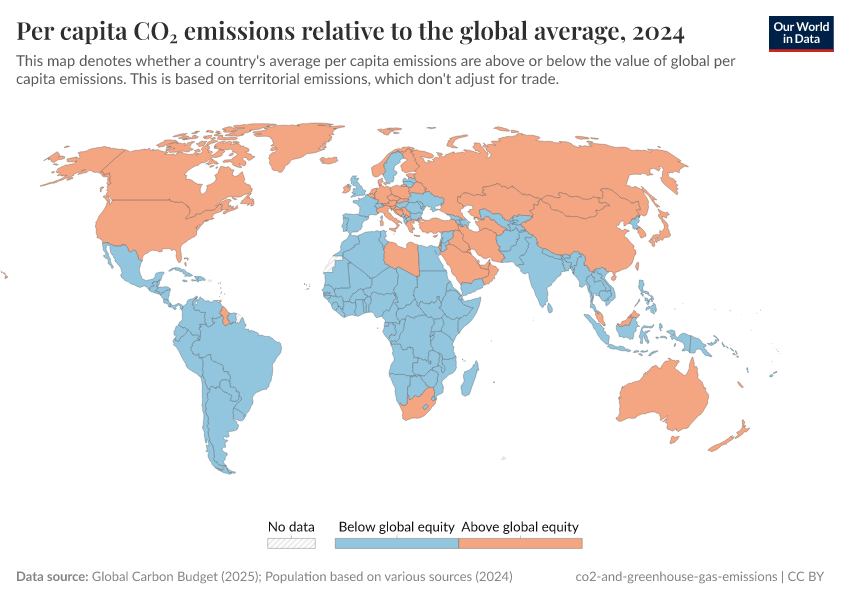 A thumbnail of the "Are per capita CO₂ emissions above or below the global average?" chart