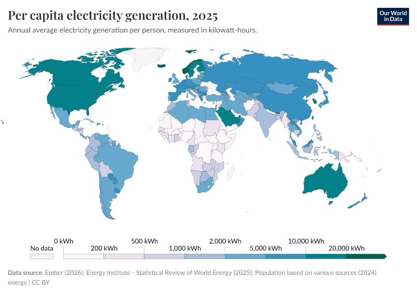 A thumbnail of the "Per capita electricity generation" chart