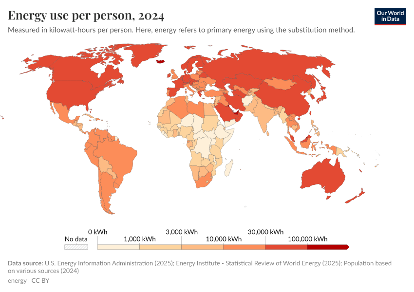 A thumbnail of the "Energy use per person" chart