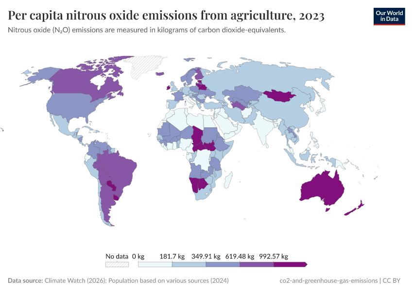 A thumbnail of the "Per capita nitrous oxide emissions from agriculture" chart