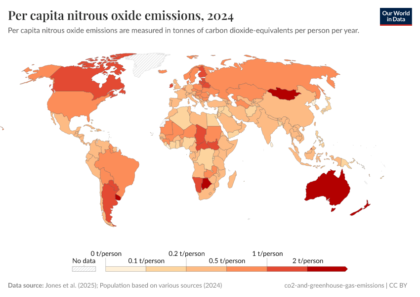 A thumbnail of the "Per capita nitrous oxide emissions" chart