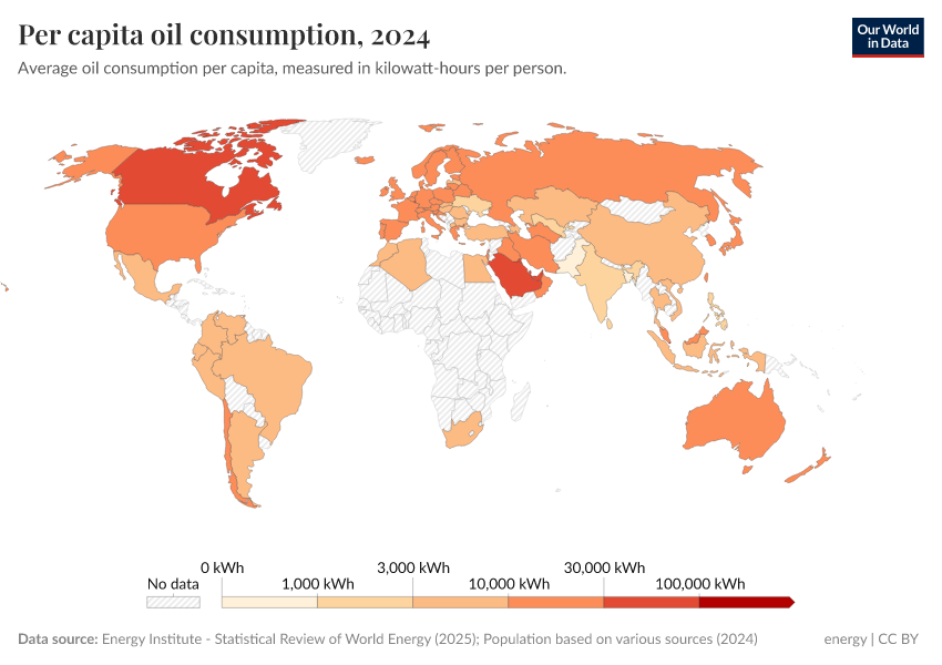 A thumbnail of the "Per capita oil consumption" chart