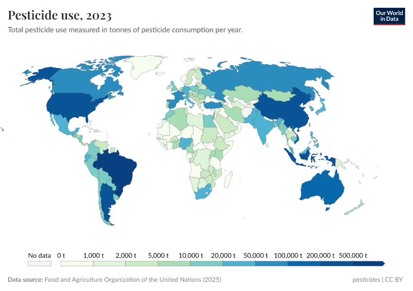 A thumbnail of the "Pesticide use" chart