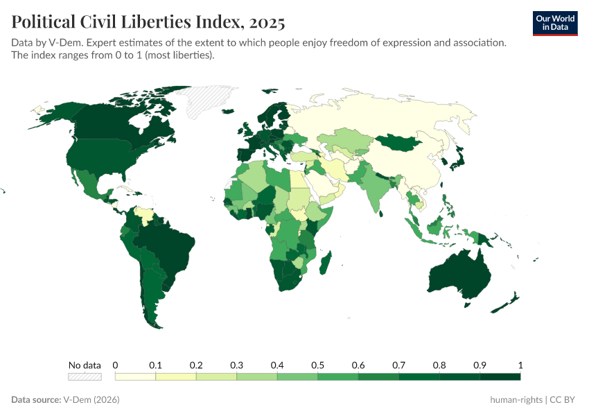 A thumbnail of the "Political civil liberties index" chart