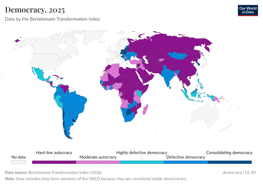 A thumbnail of the "Political regime" chart