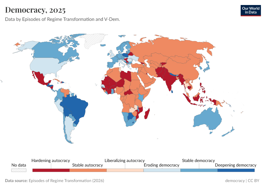 A thumbnail of the "Political regime" chart