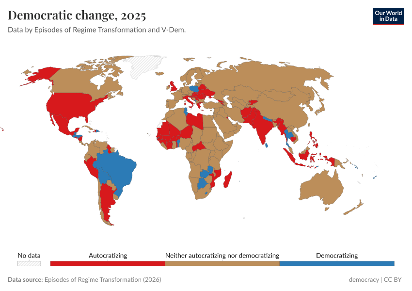 A thumbnail of the "Political regime" chart