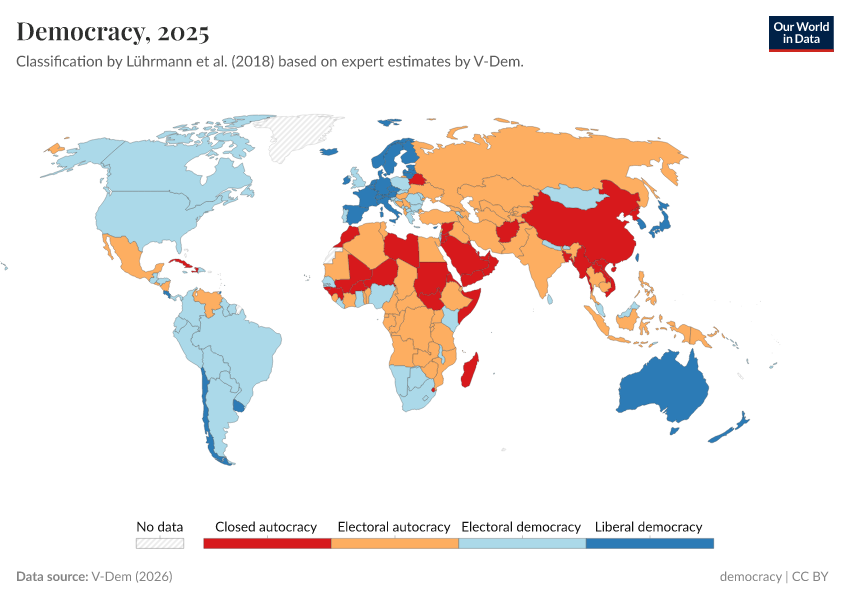 A thumbnail of the "Political regime" chart