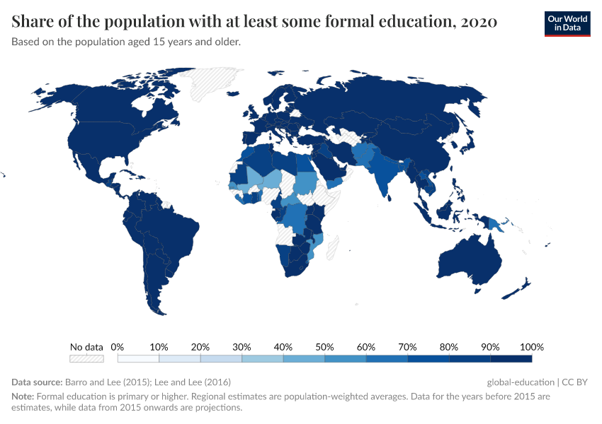 A thumbnail of the "Population having attained at least some formal education" chart