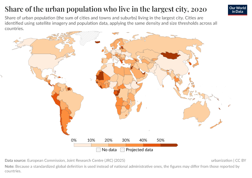 A thumbnail of the "Share of the urban population who live in the largest city" chart