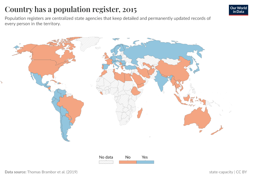 A thumbnail of the "Country has a population register" chart