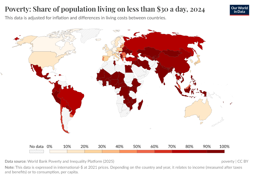 A thumbnail of the "Poverty: Share of population living on less than $30 a day" chart
