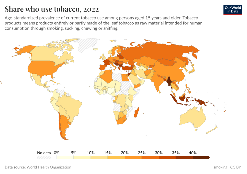 A thumbnail of the "Share who use tobacco" chart