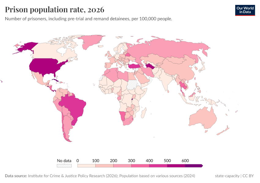 Prison population rate