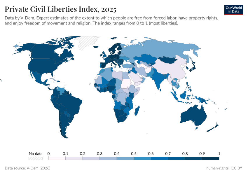 A thumbnail of the "Private civil liberties index" chart
