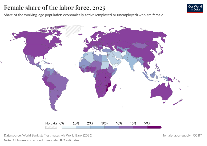 A thumbnail of the "Proportion of labor force who are women" chart