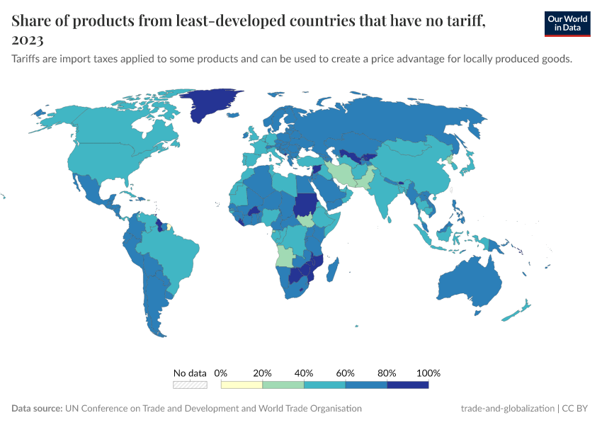 A thumbnail of the "Share of products from least-developed countries that have no tariff" chart