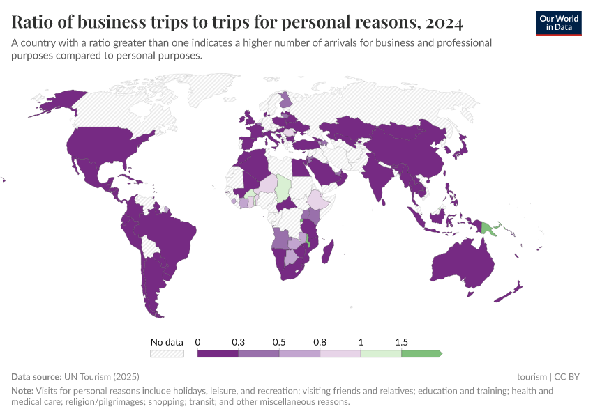A thumbnail of the "Ratio of business trips to trips for personal reasons" chart