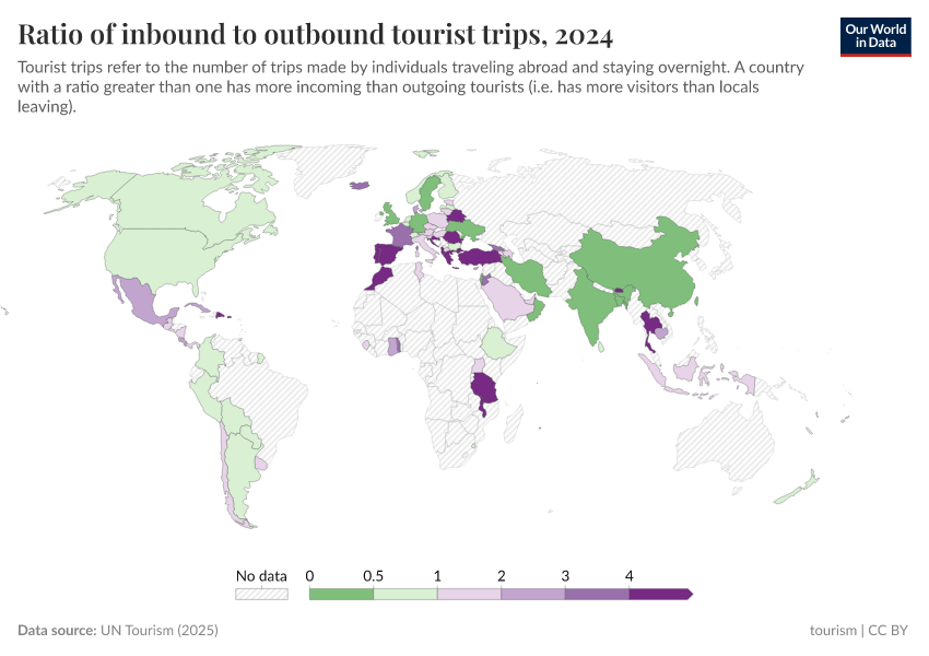 A thumbnail of the "Ratio of inbound to outbound tourist trips" chart