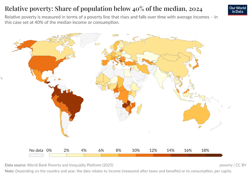A thumbnail of the "Relative poverty: Share of population below 40% of the median income" chart