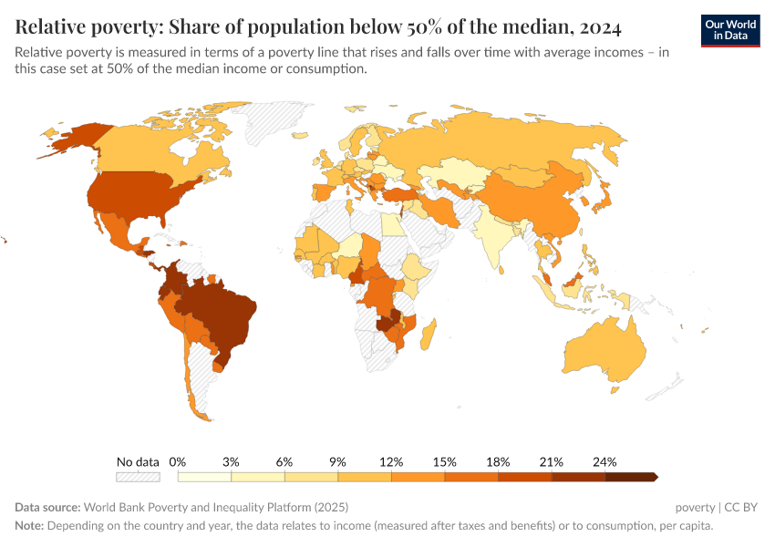 A thumbnail of the "Relative poverty: Share of population below 50% of the median income" chart