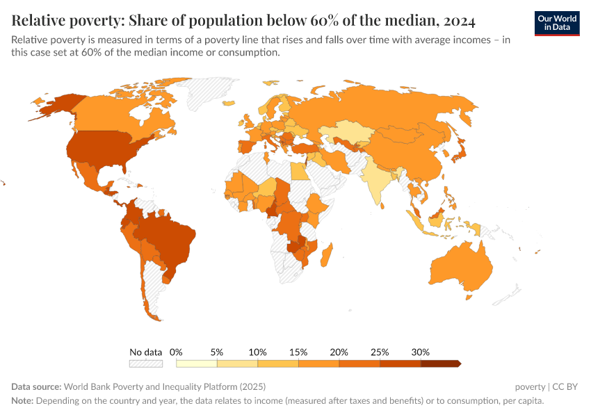 A thumbnail of the "Relative poverty: Share of population below 60% of the median income" chart