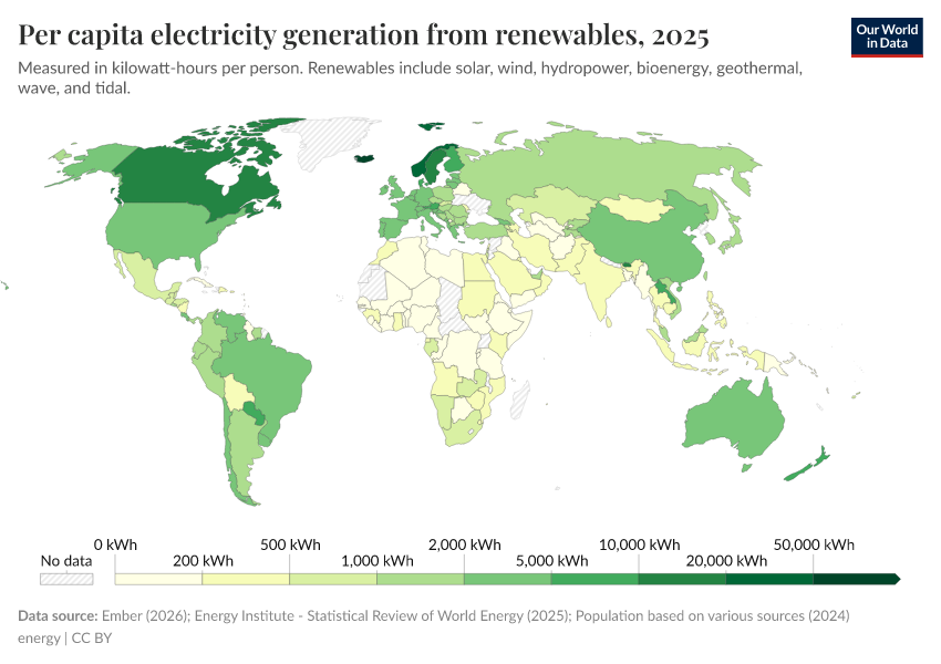 A thumbnail of the "Per capita electricity generation from renewables" chart