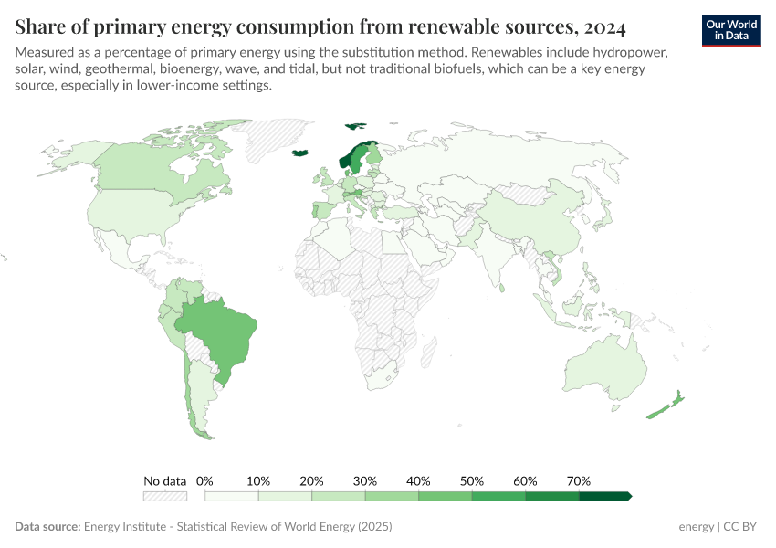 A thumbnail of the "Share of primary energy consumption from renewable sources" chart