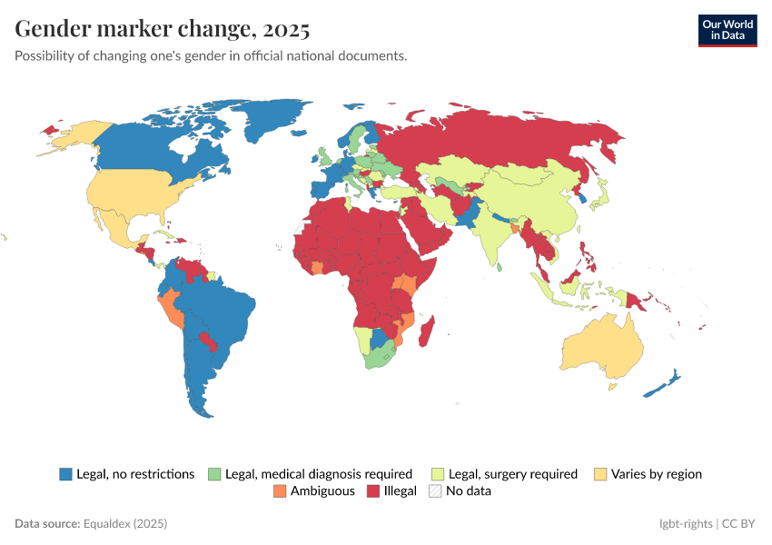 A thumbnail of the "Gender marker change" chart