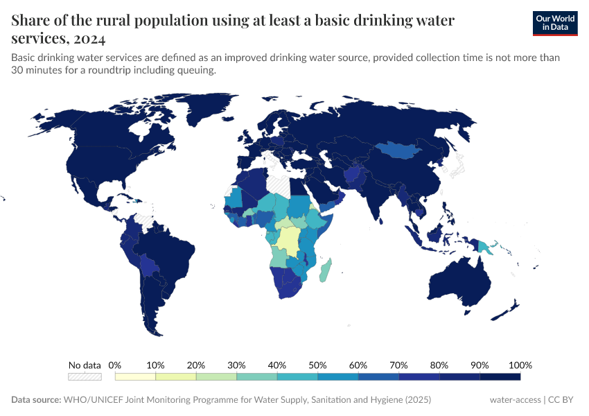 A thumbnail of the "Share of the rural population using at least basic water services" chart