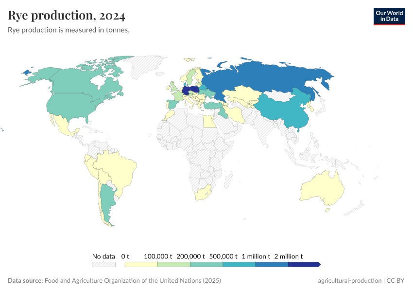 A thumbnail of the "Rye production" chart