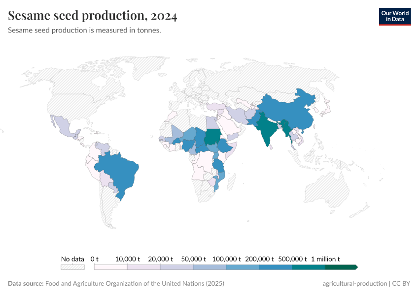 A thumbnail of the "Sesame seed production" chart