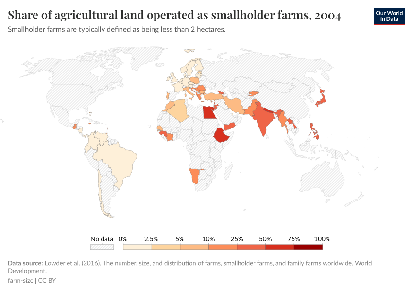 A thumbnail of the "Share of agricultural land operated as smallholder farms" chart